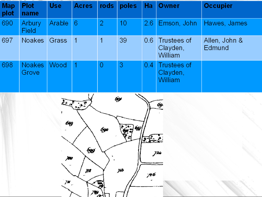 tithe map